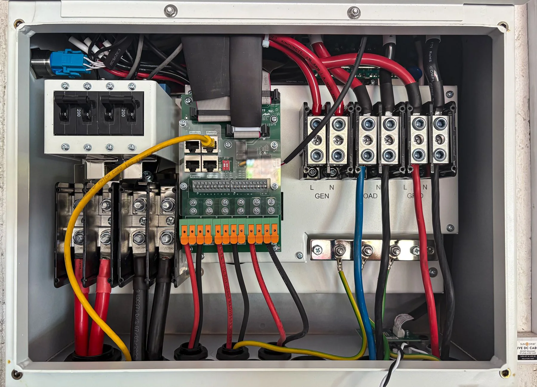 Electrical distribution panel
